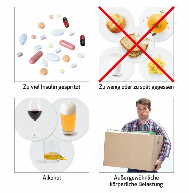 Ursachen einer Unterzuckerung – Typ-2-Diabetes ohne Insulinbehandlung
